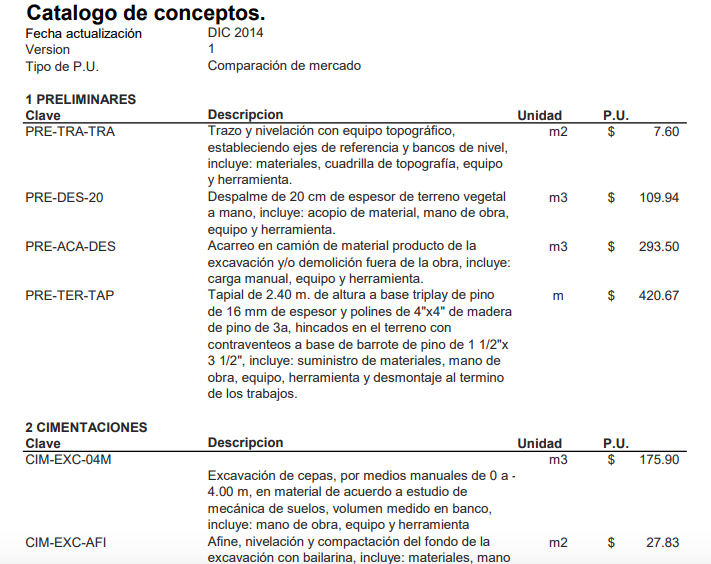 Vista previa del catálogo de conceptos en Excel